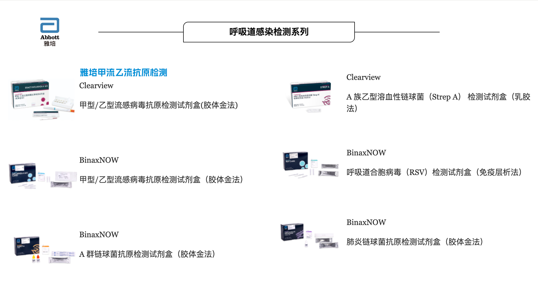 雅培呼吸道感染检测系列