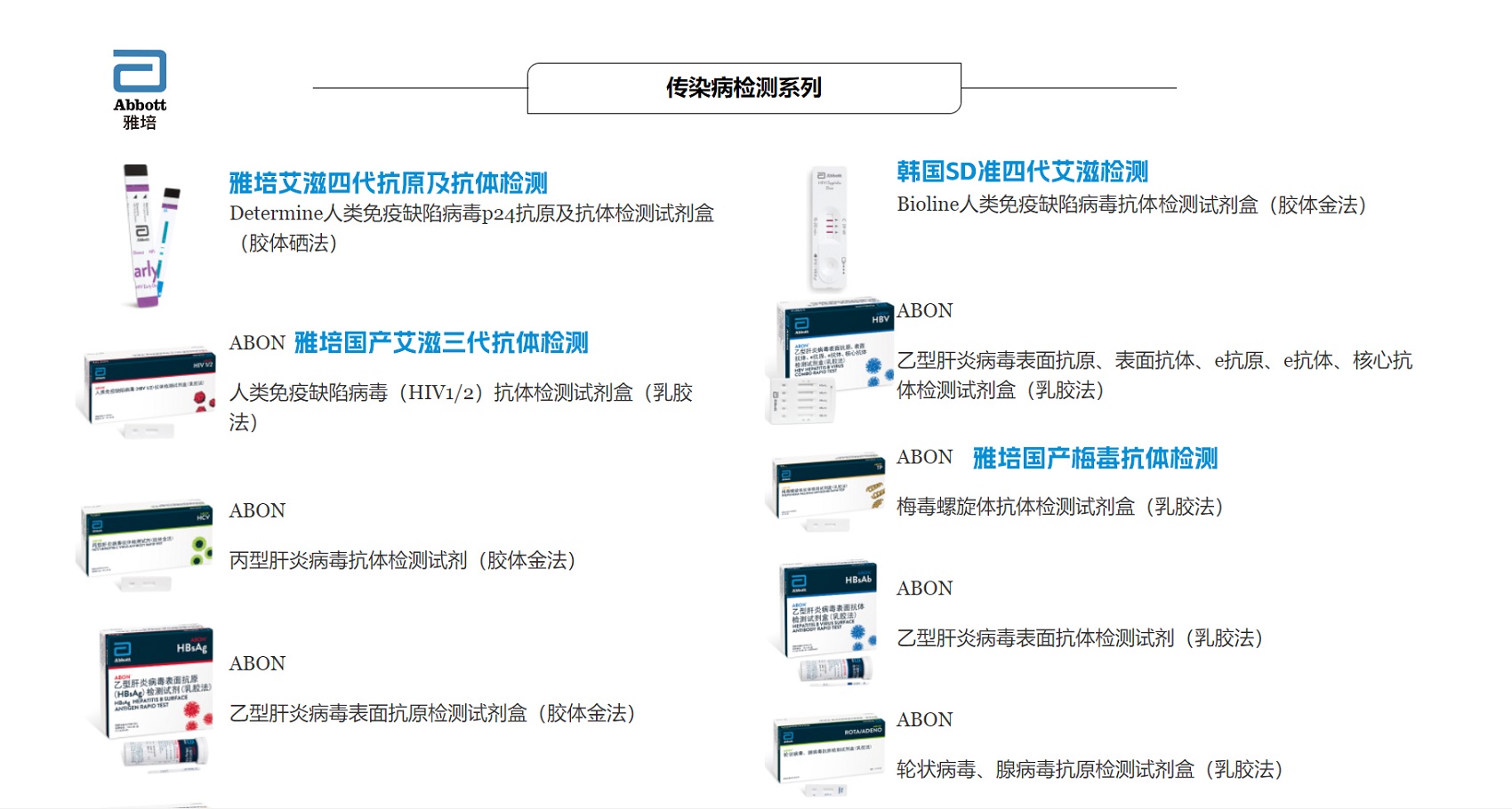 雅培传染病检测系列